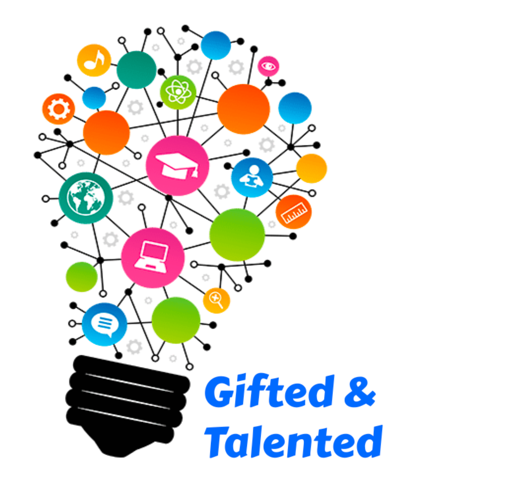 Spring 2022 Gifted and Talented Endorsement Classes-EDUC 5620- Assessment in Gifted Education