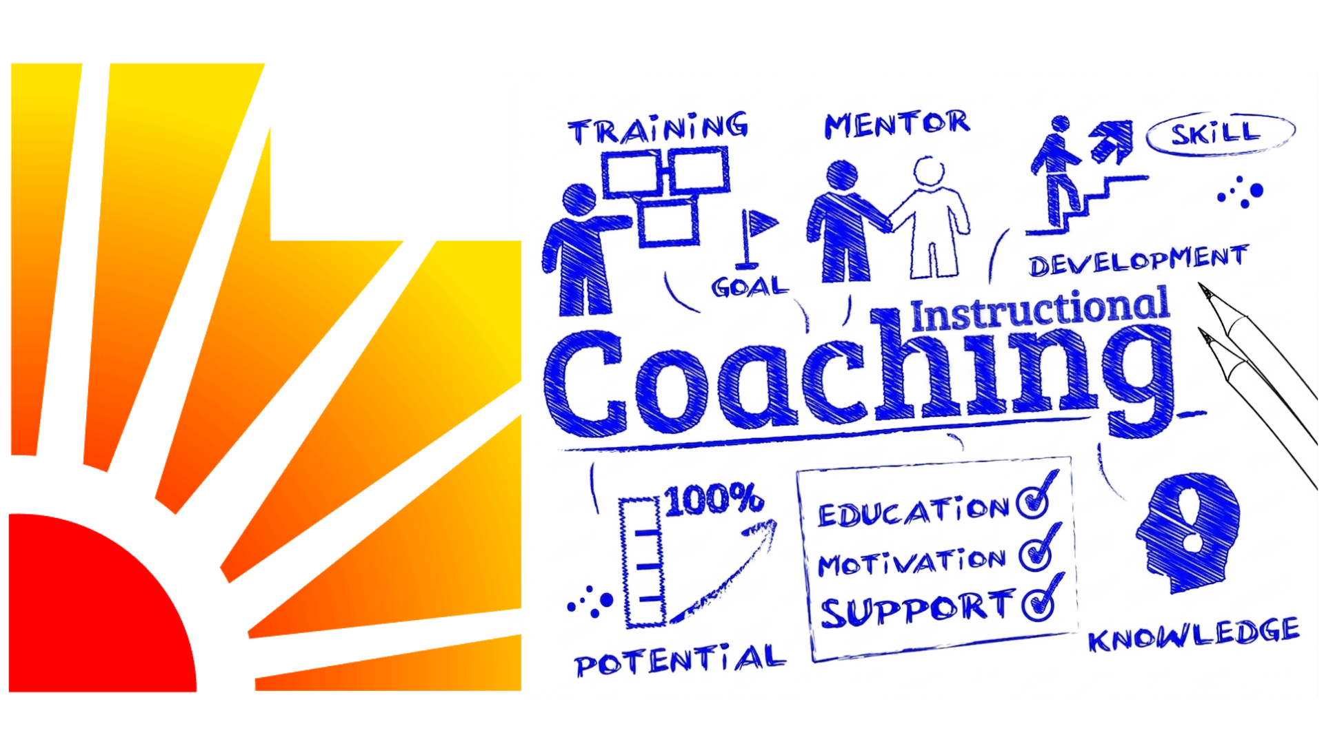 Fall 2026 Instructional Coaching Endorsement Class (EDUC 5411 415) with SEDC